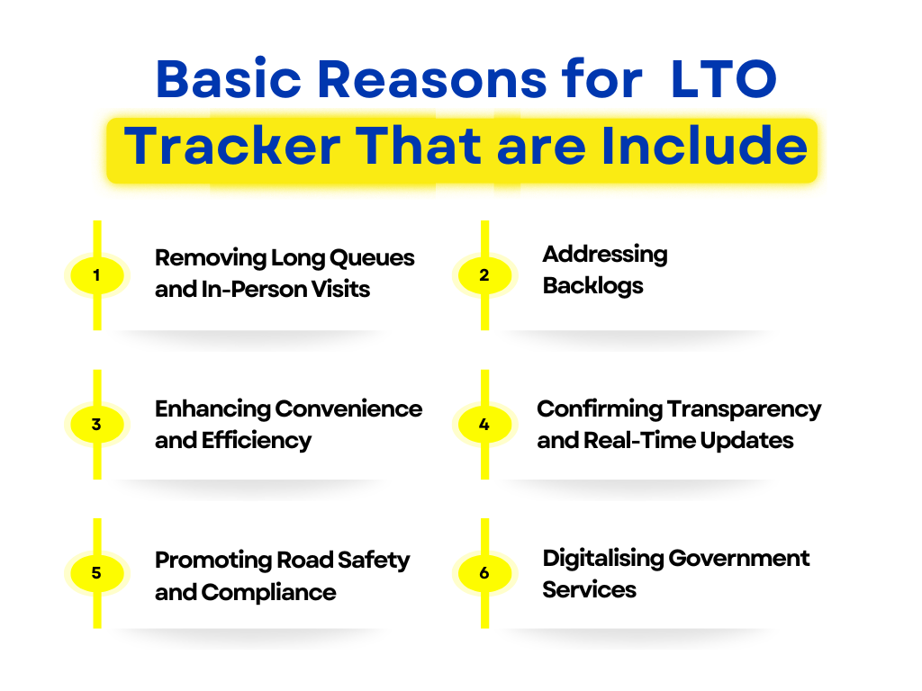 Reasons for Using the LTO Tracker