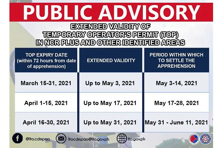 What Is a Temporary Operator’s Permit Philippines