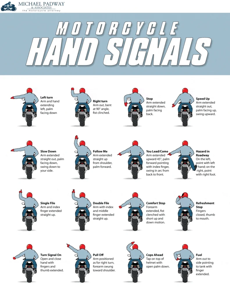 Complete Motorcycle Hand Signals Philippines Guide
