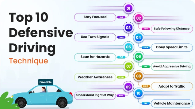 How to Develop Defensive Driving Skills