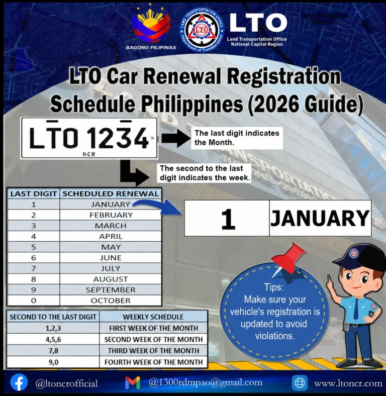 LTO Car Renewal Registration Schedule Philippines (2026 Guide)