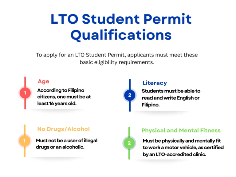 LTO Student Permit Qualifications