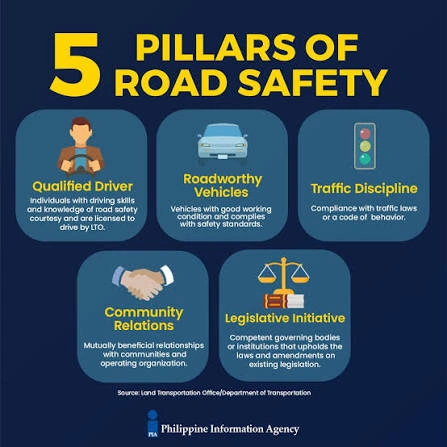 What to Do During Passenger Unloading (Safety Guidelines)