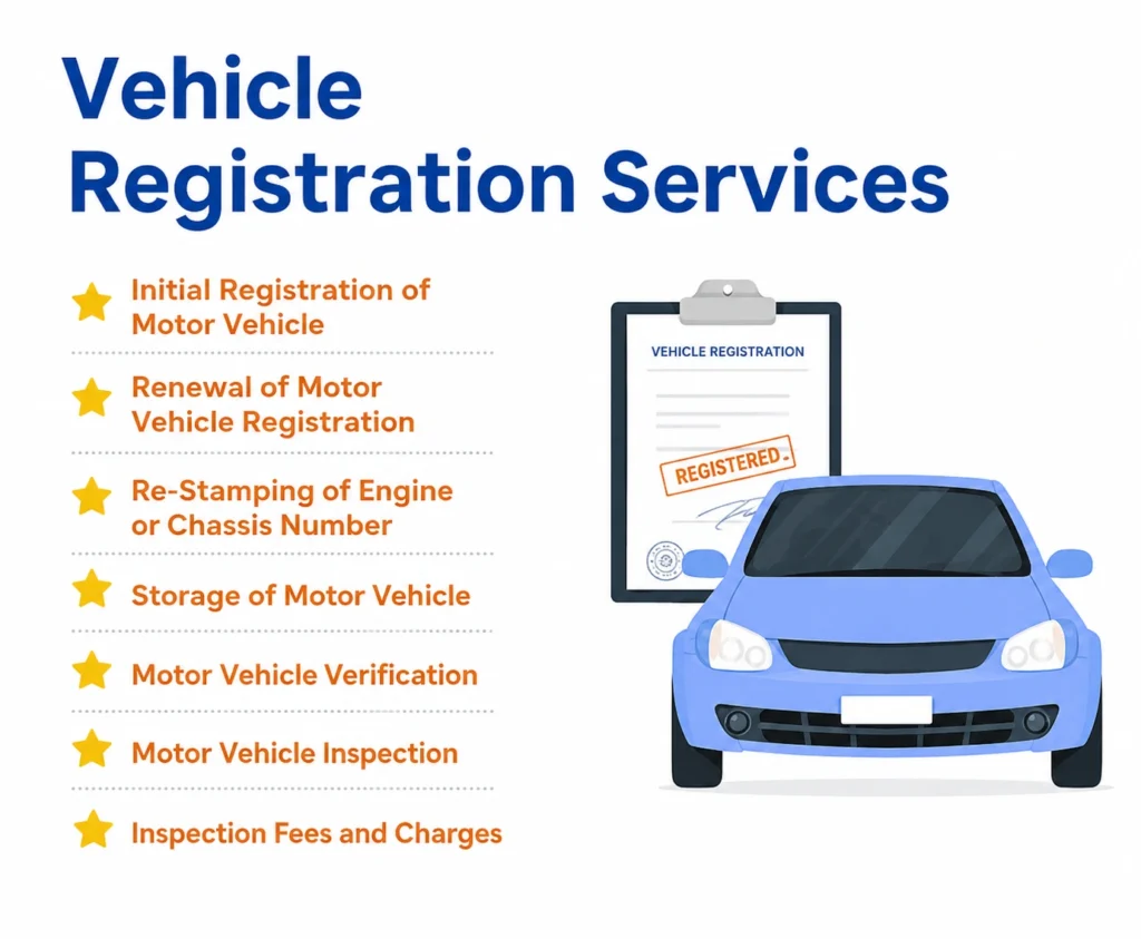 Vehicle Registration Services