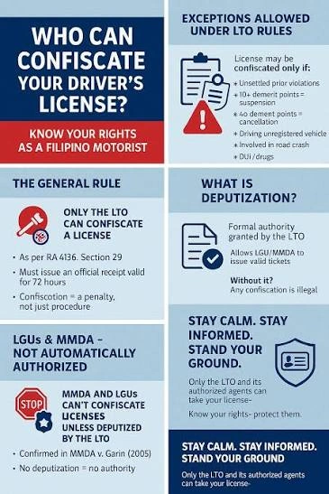 Who Can Legally Confiscate Your Driver’s License?
